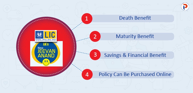 LIC New Jeevan Anand Plan