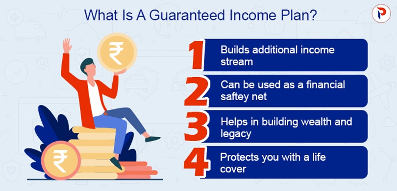 What is a Guaranteed Income plan?